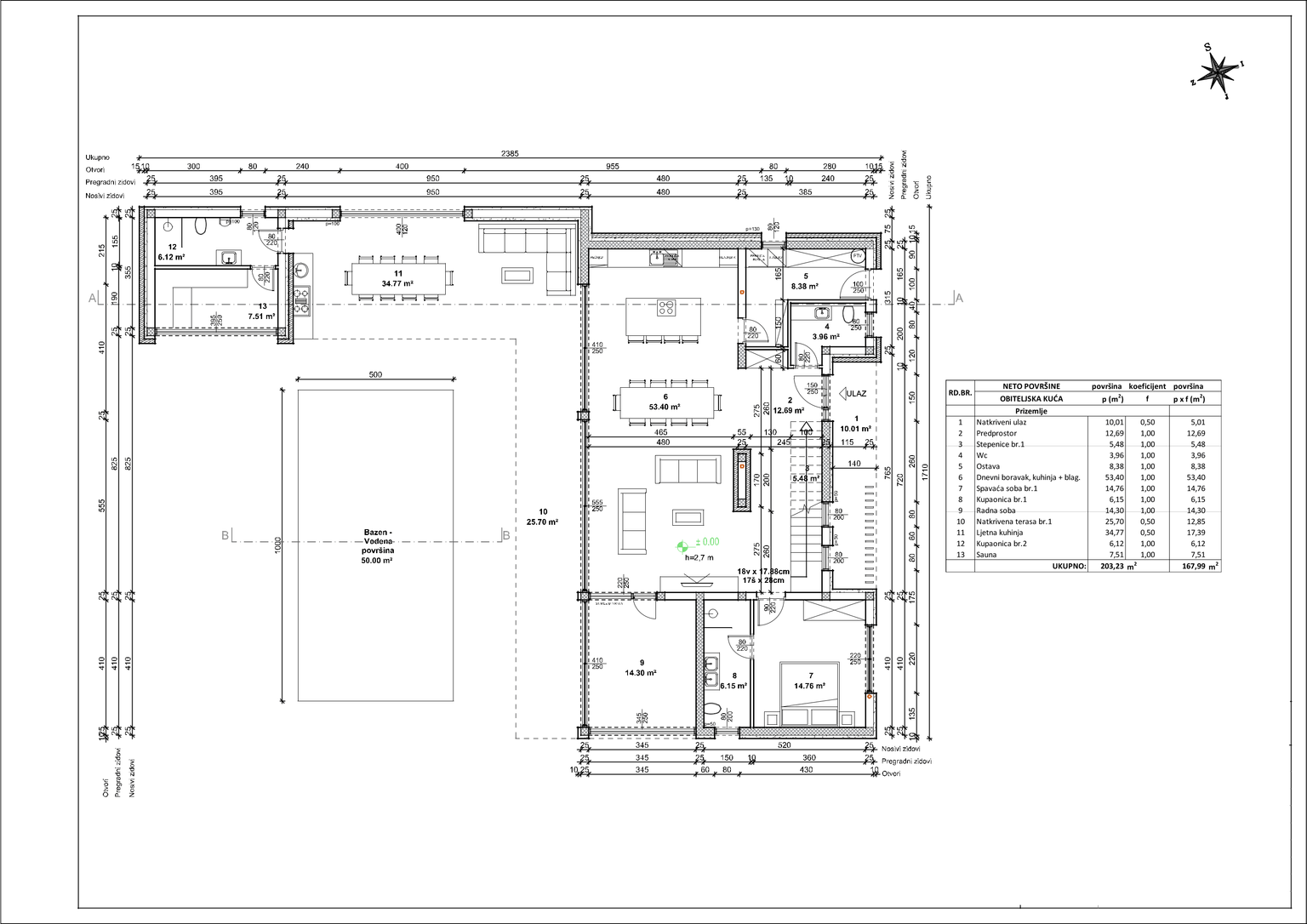 Remington Realty